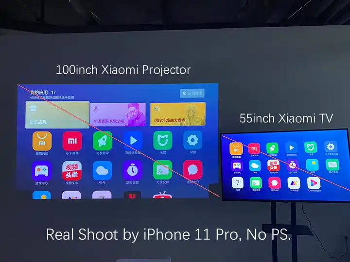 Міні-проектор Xiaomi Fengmi Formovie Dice Full HD з DOLBY Dual із вбудованим акумулятором 16000mAh + Аеромиш