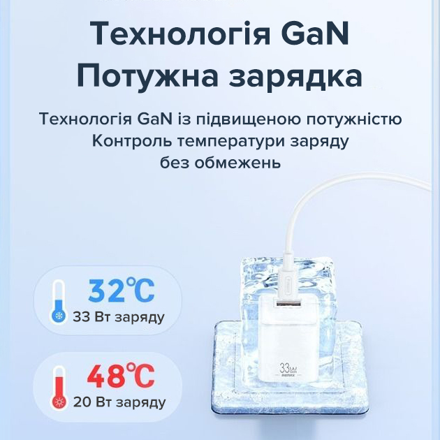 Быстрая GaN зарядка 33W Remax RP-U26 PD+QC 3xType-c, 1xUSB Белий