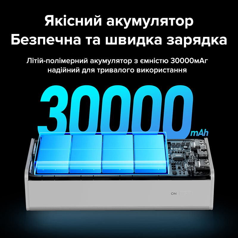 Потужний повербанк 30000мАг 22,5W Remax RPP-320 зі швидкою зарядкою PD+QC, Чорний