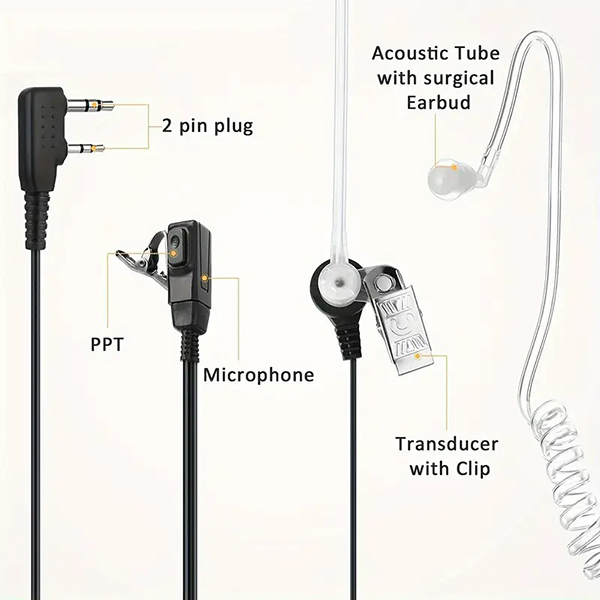 Гарнітура прихованого носіння ABBREE для Baofeng, Puxing, Wouxun, Kenwood силіконова вкладка у вухо