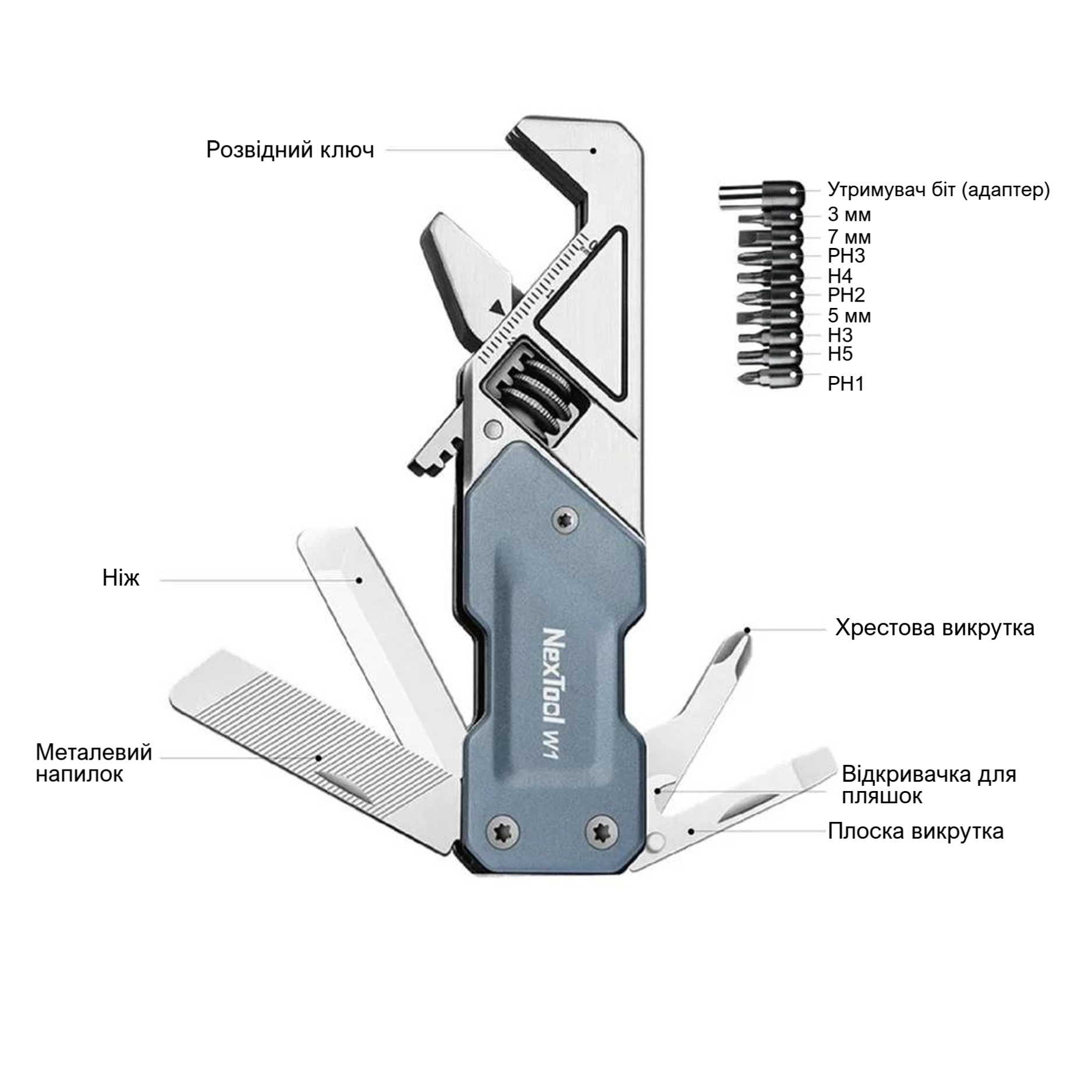Nextool Light Wrench W1 NE20270 Мультитул с гаечным ключом и набором битов