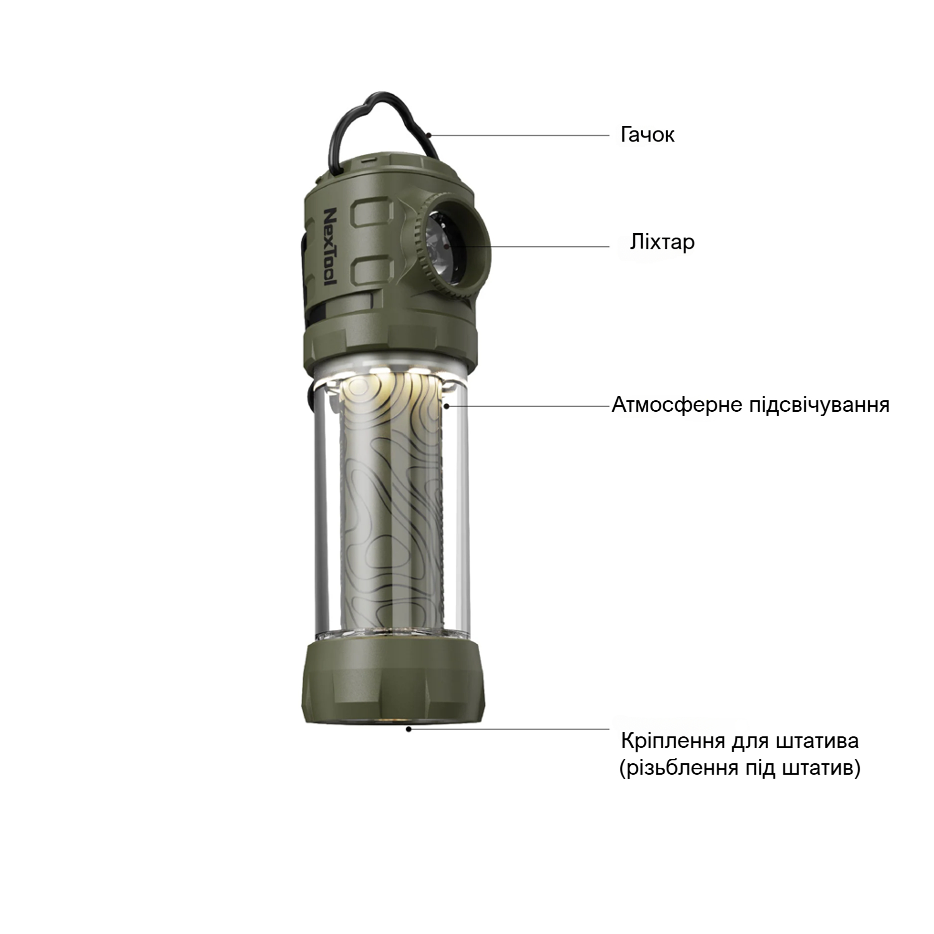 NexTool Starry Camping Lantern LP10 NE20331 Аккумуляторный кемпинговый фонарь 500 лм, USB-C, 2600 мАч, 30 час