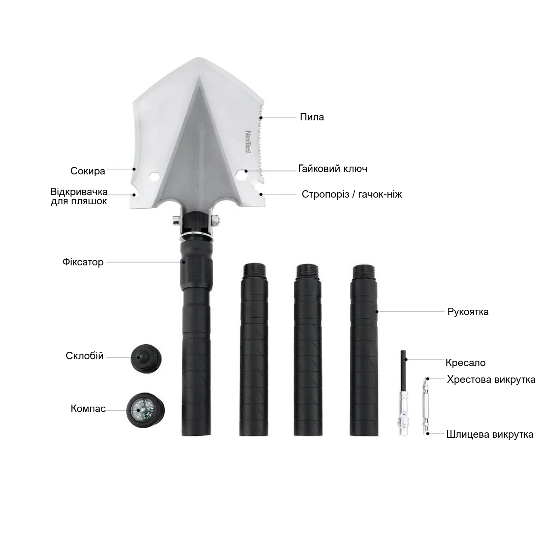 NexTool Folding Shovel Regular NE0114 Многофункциональная лопата 15 в 1