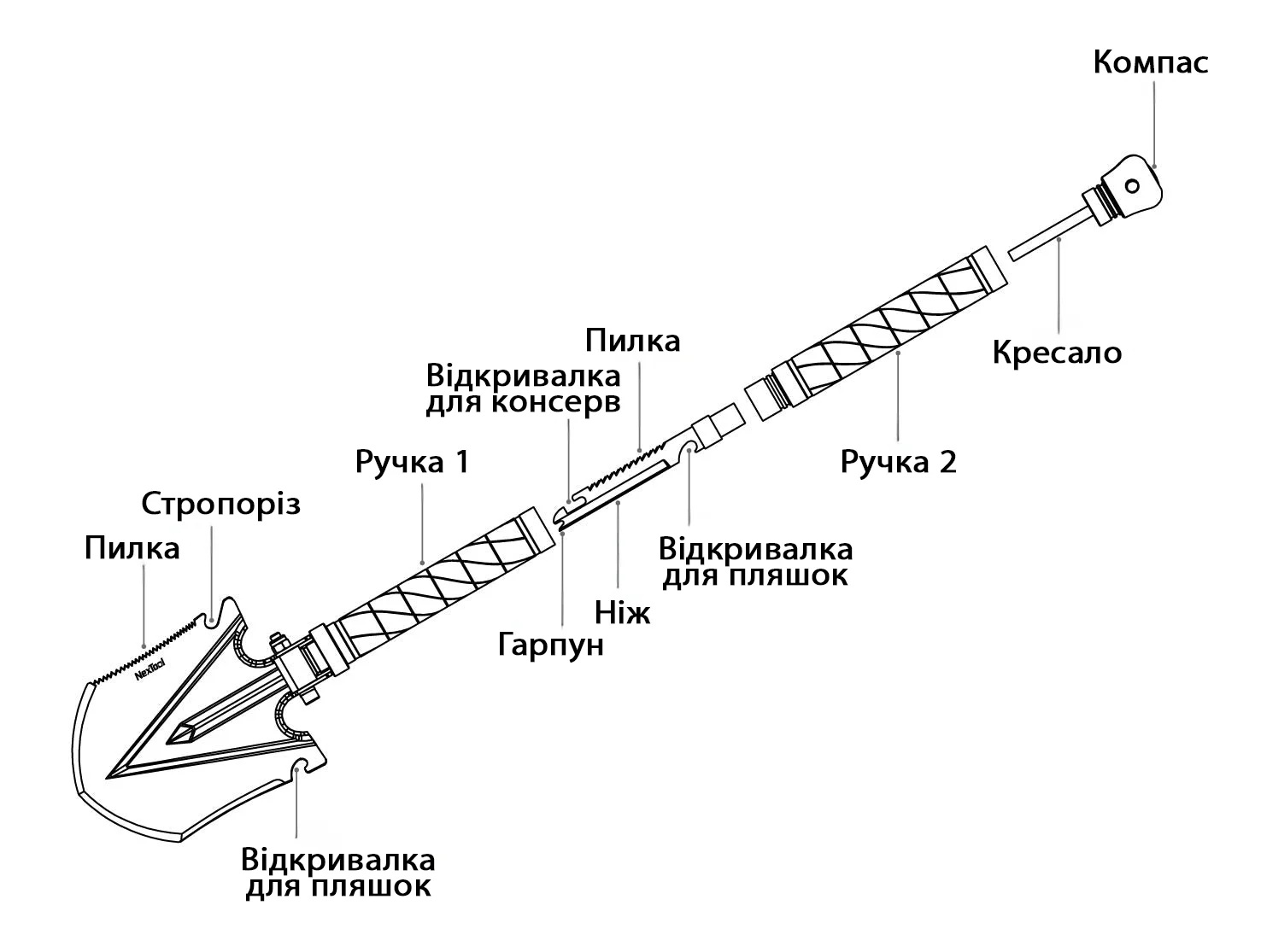 NexTool NE20013 Складная многофункциональная мини-лопата 10-в-1
