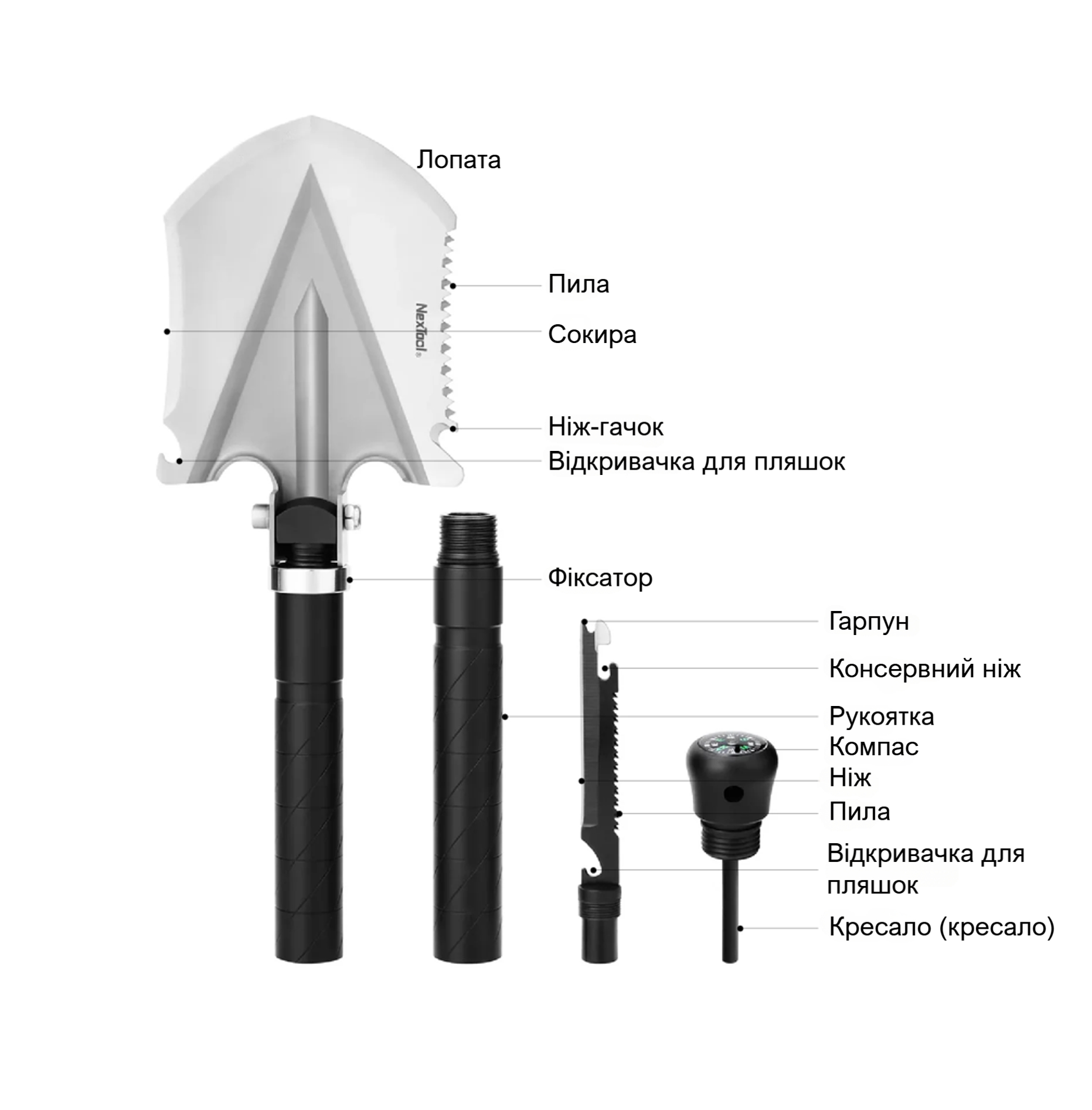 NexTool NE20013 Складная многофункциональная мини-лопата 10-в-1