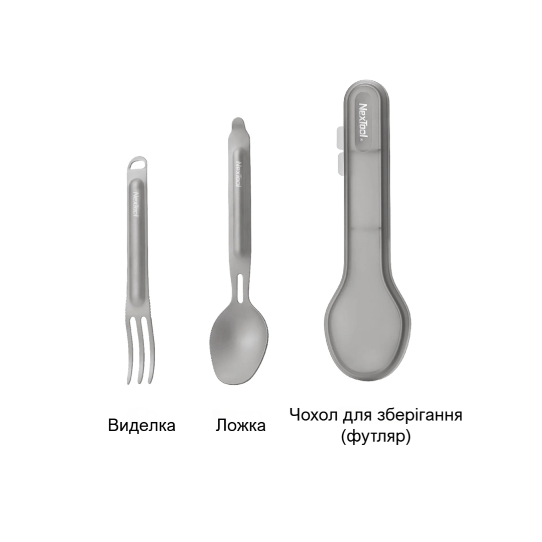 NexTool Titanium Tableware Set NE20132 Туристический набор ложка-вилка