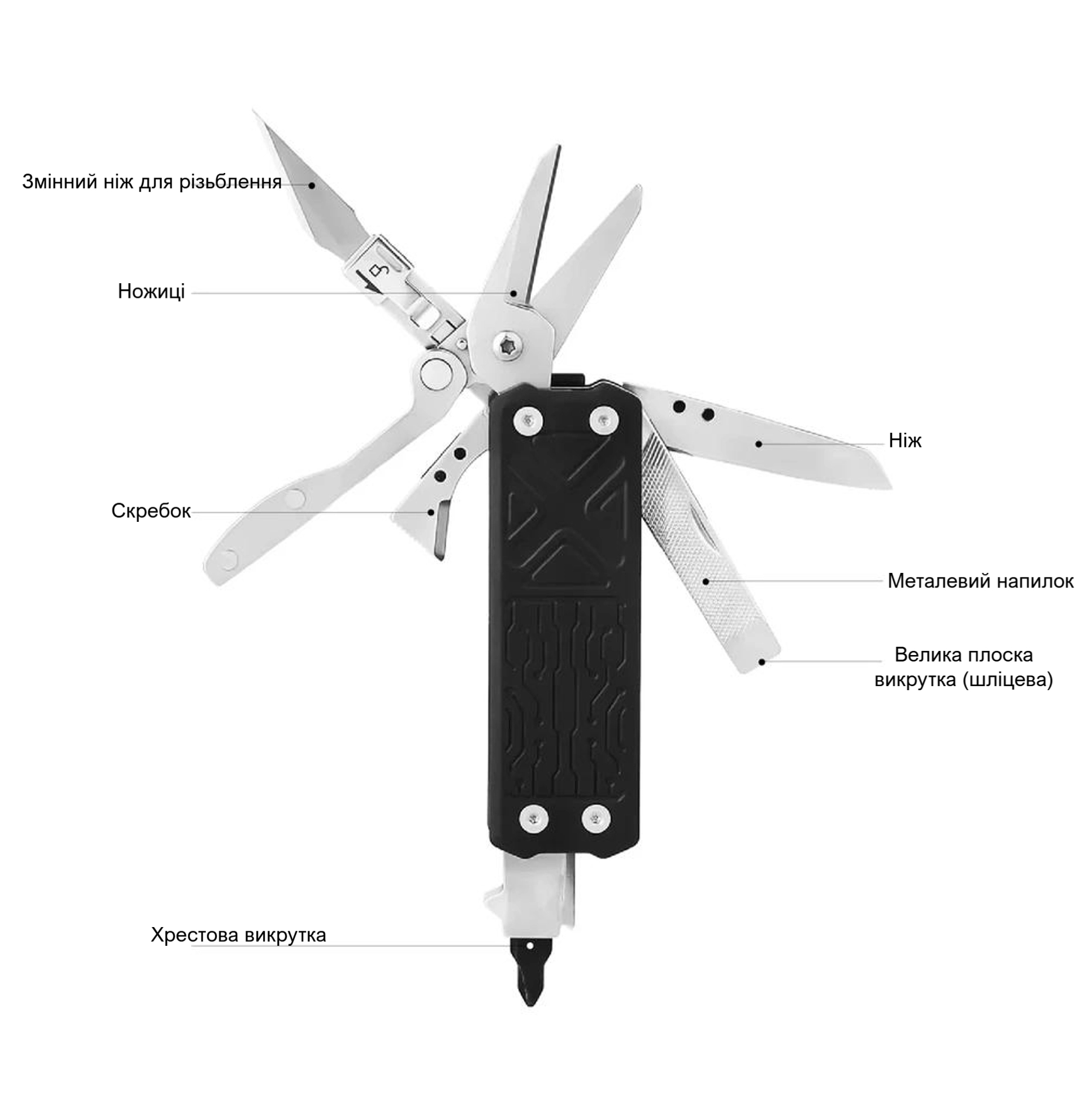 Nextool NE20287A Pocket Tool E1 компактный мультитул 10 в 1 для EDC и туризма
