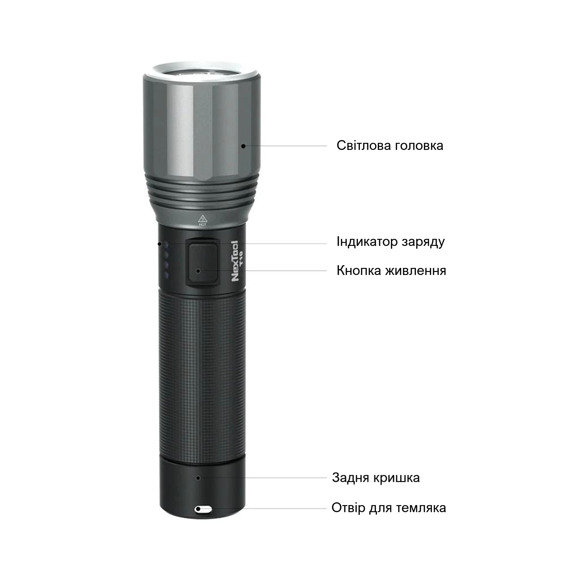 NexTool Flashlight High Lumens T10 NE20343 Тактический аккумуляторный фонарь 2000 лм, USB-C, IPX7