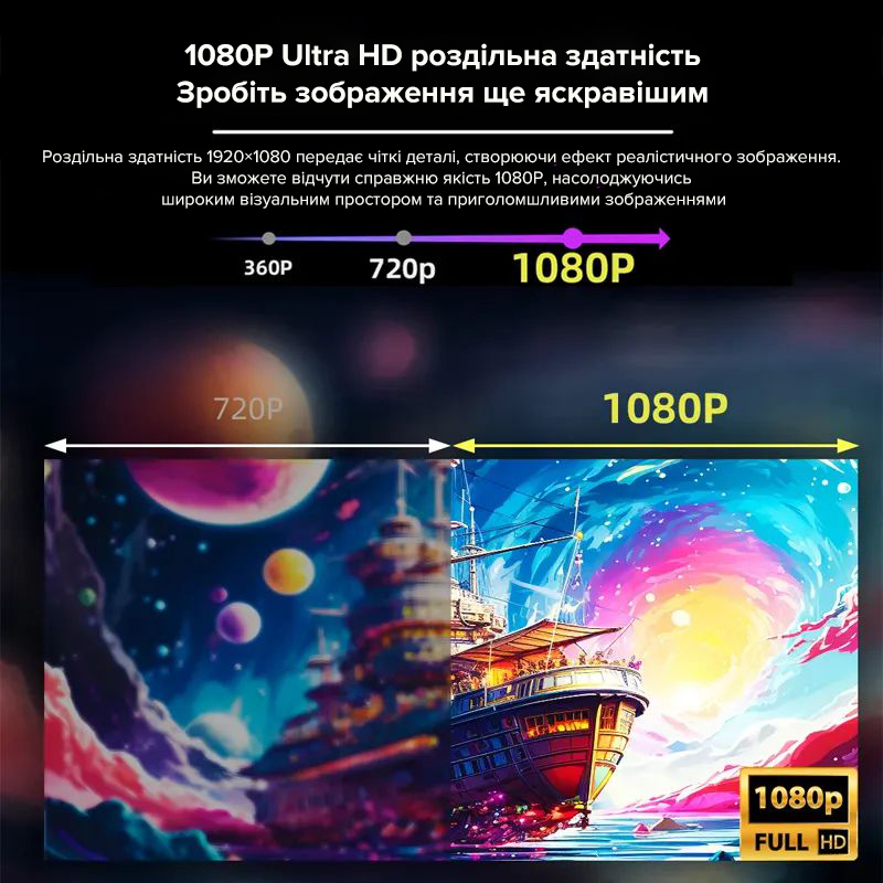 Портативный монитор GenMachine 1080p/18» / Full HD / HDR / 100Hz / 16:9