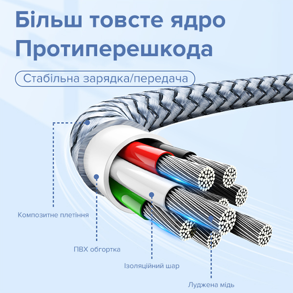 Кабель заряджання REMAX Jany RC-124a USB 2.0 — Type-C 2.4A Сірий (1м)