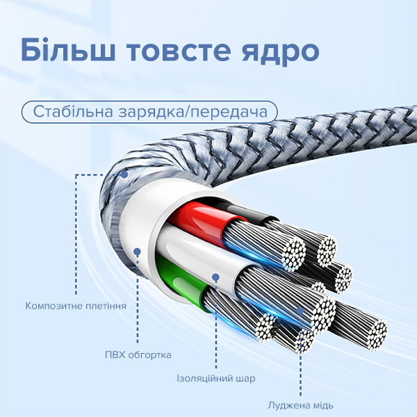 Дата Кабель для заряджання REMAX Jany RC-124 USB 2.0 — Type-C 2.4A Чорний (1м)