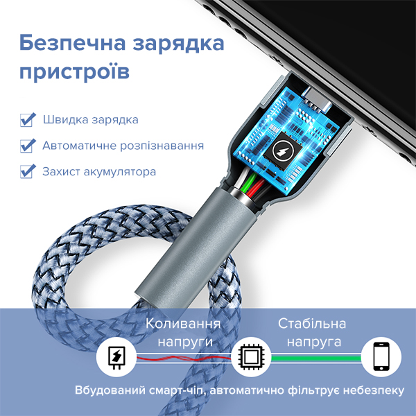 Дата Кабель для заряджання REMAX Jany RC-124 USB 2.0 — Type-C 2.4A Чорний (1м)