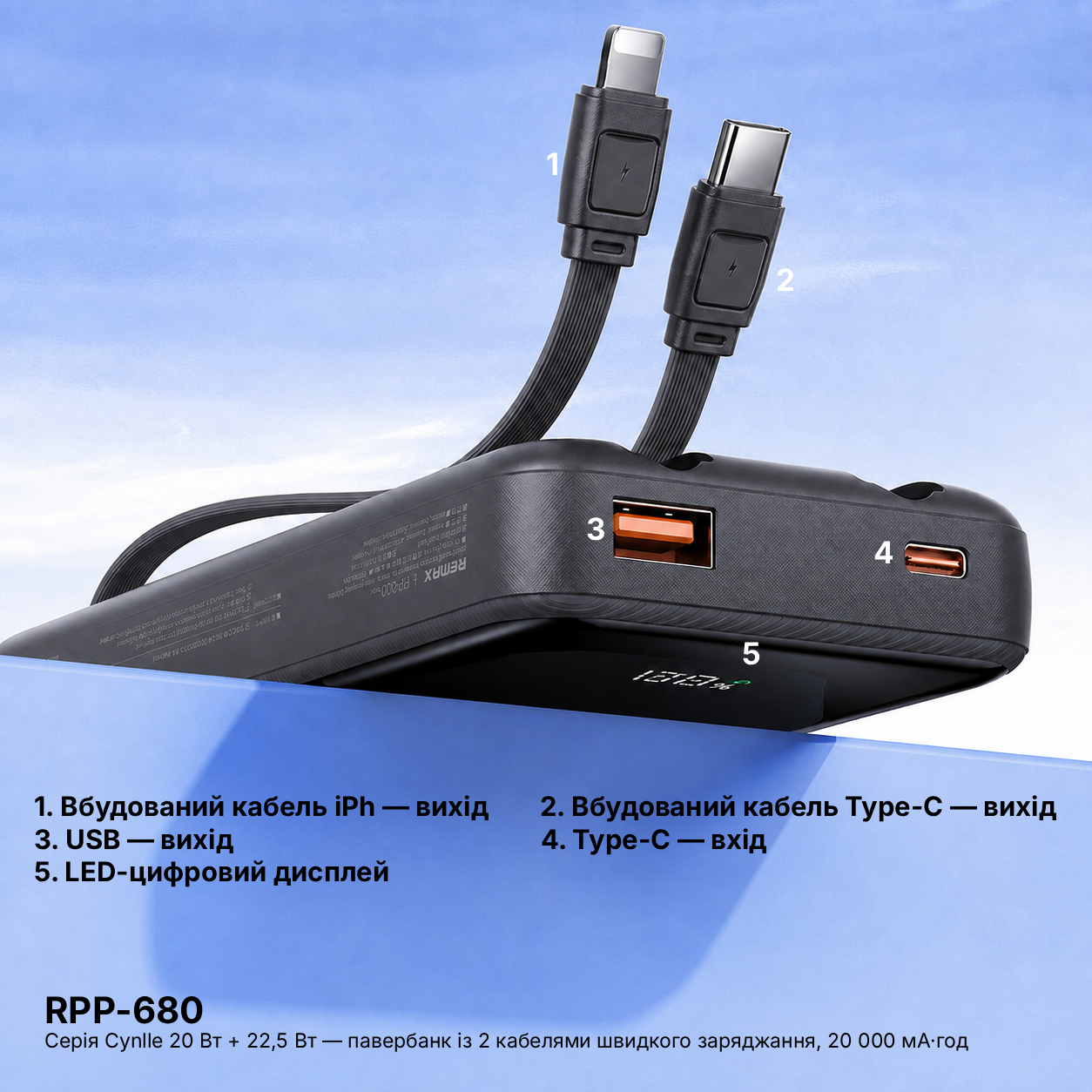 Павербанк 20000 мА·час Remax RPP-680 – 22,5 Вт, PD+QC, USB-A, с кабелями Type-C + Lightning, дисплей, черный