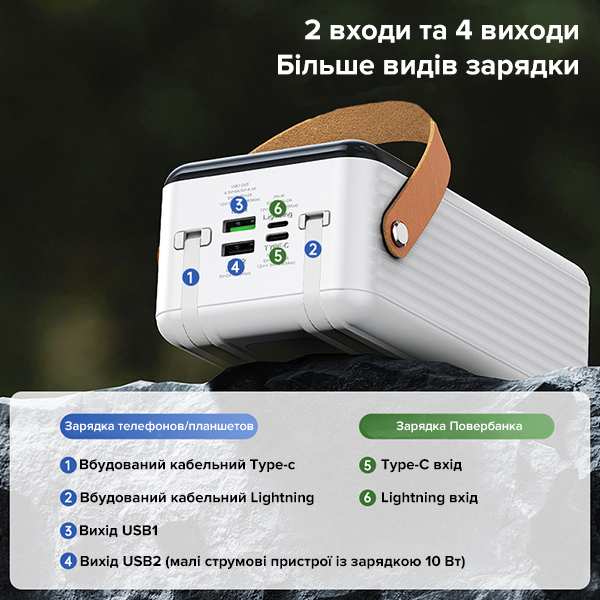 Повербанк 60000 мАг 22,5W із кабелем Type-c Lightning Remax RPP-565 PD+QC Сірий