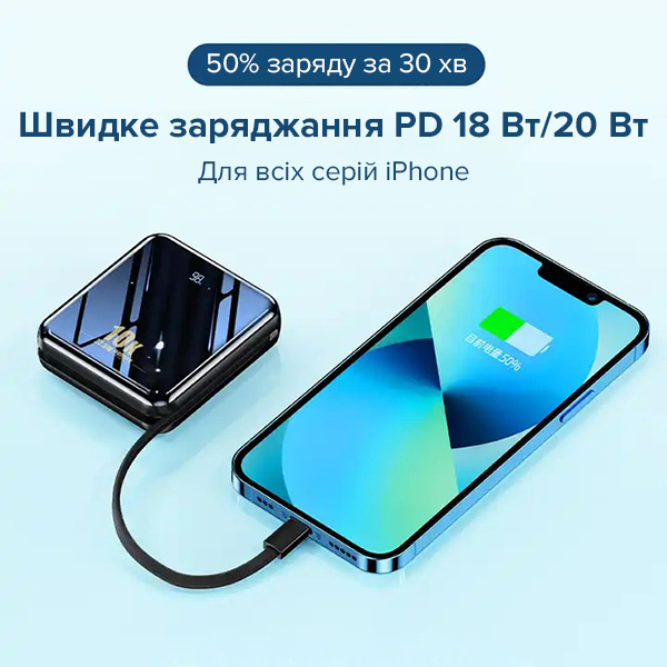 Мини повербанк 10000 мАч 22.5W с быстрой зарядкой Remax RPP-285 PD+QC 22.5W Type-C Lightning Black